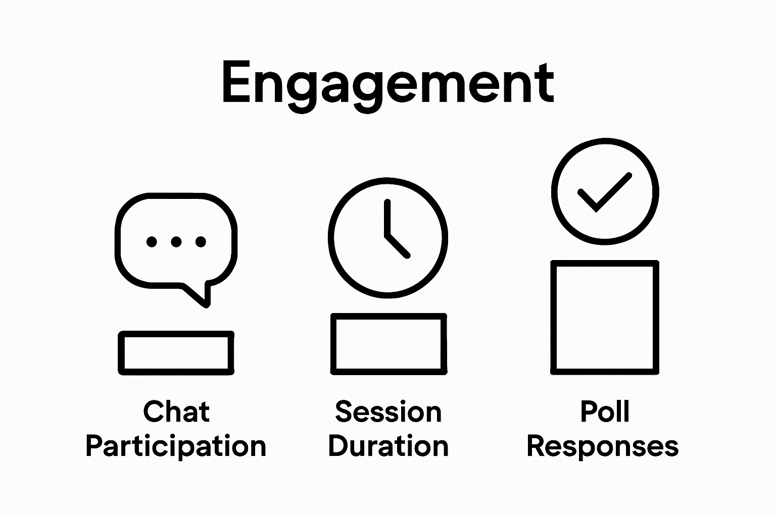 Virtual Event Engagement: A Complete Guide 1 Infographic comparing key virtual event engagement metrics