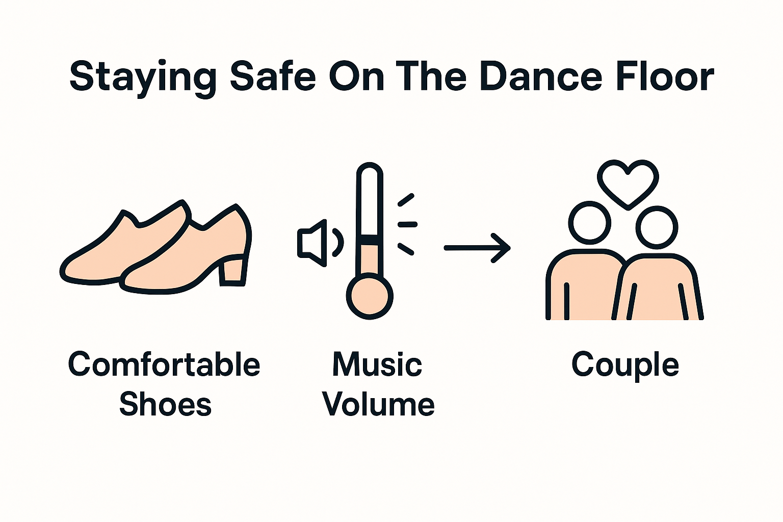 Infographic on wedding dance safety tips