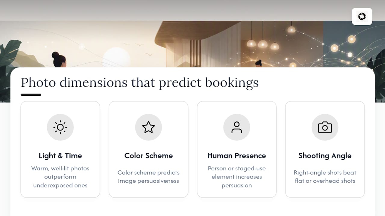 Diagram of key dimensions influencing hotel photo bookings