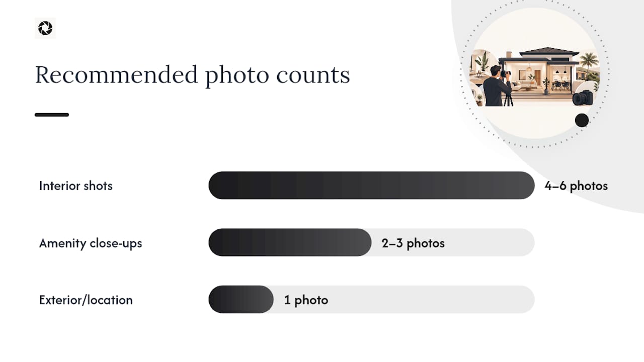 The Photo Checklist You Can Run This Week — overview diagram