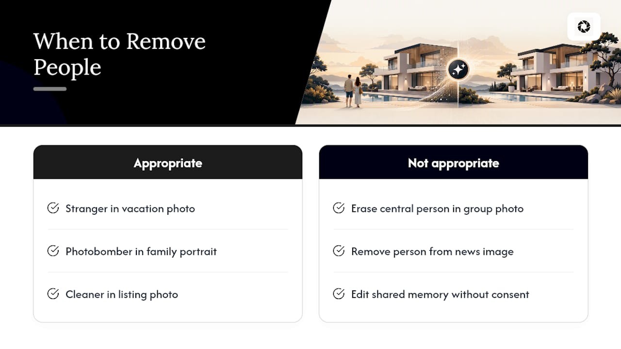 When Is It Appropriate to Remove Someone From a Photo? — overview diagram