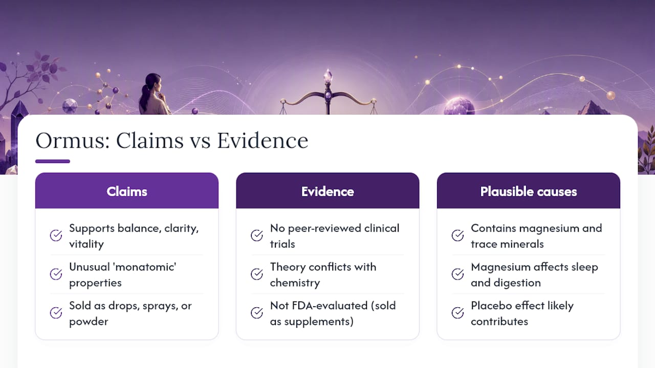 What Is Ormus and What Does the Evidence Actually Show? — overview diagram