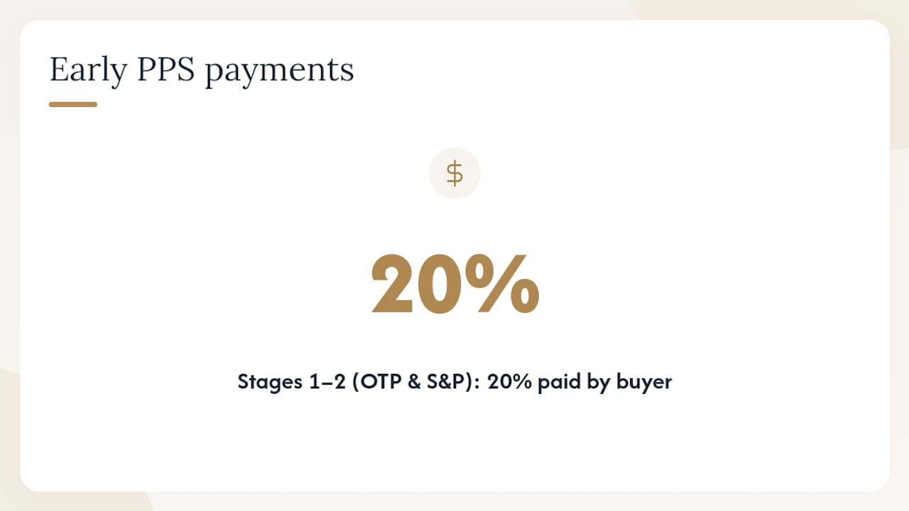 Diagram of PPS stages and payment timing