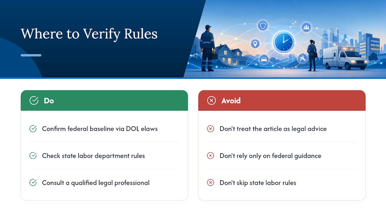 Where to Verify the Rules Yourself — overview diagram