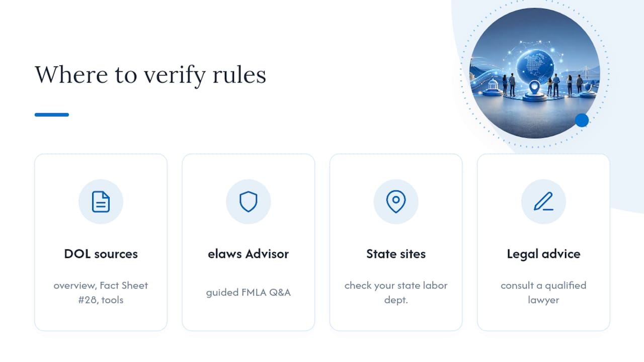 Where to Verify These Rules Yourself — overview diagram