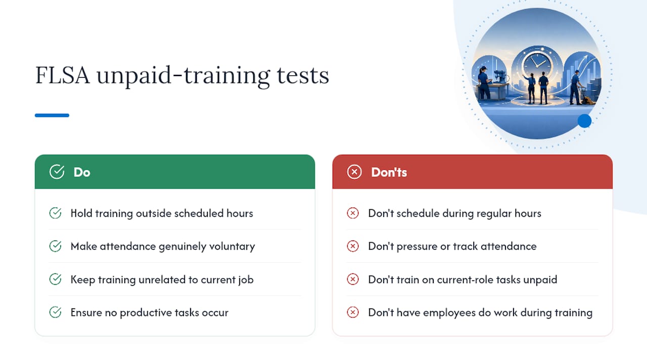 Understanding Training Time Pay Under the FLSA — overview diagram