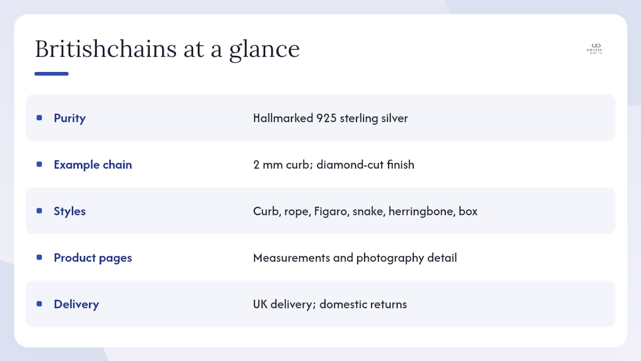 Britishchains: hallmarked sterling silver chains, ready to order — overview diagram
