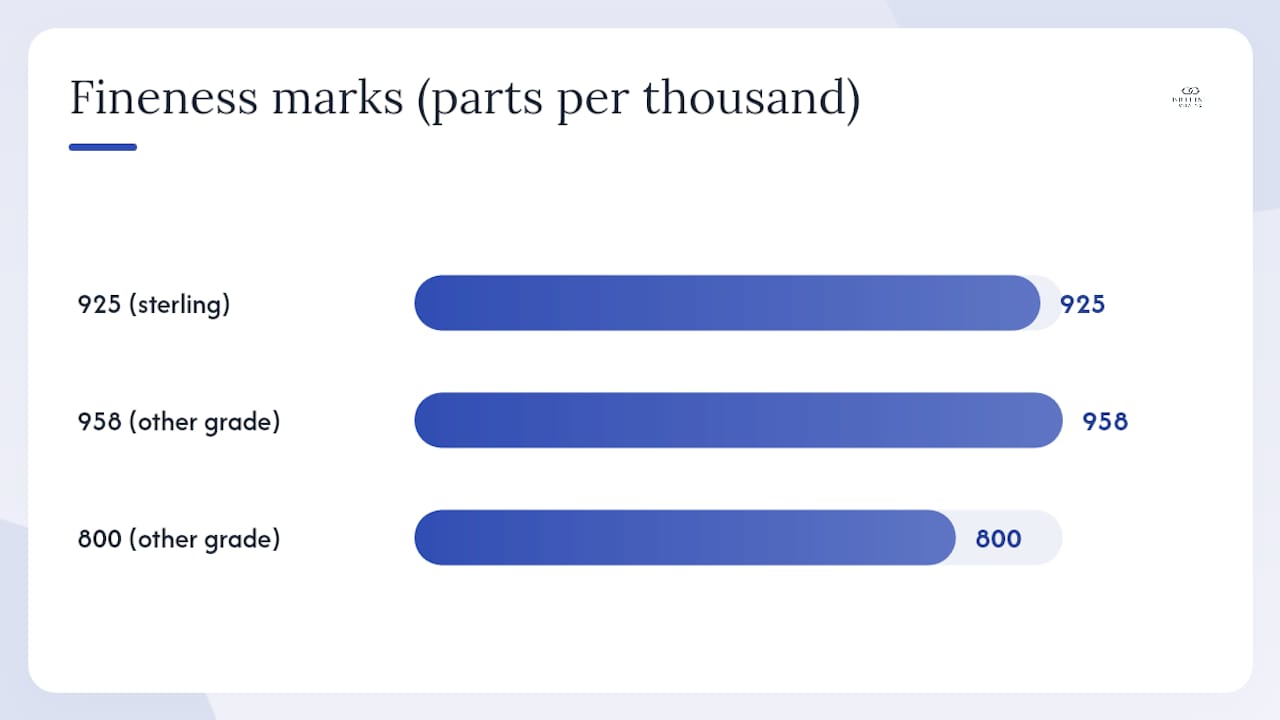 How do you read hallmarks in a product photo? — overview diagram