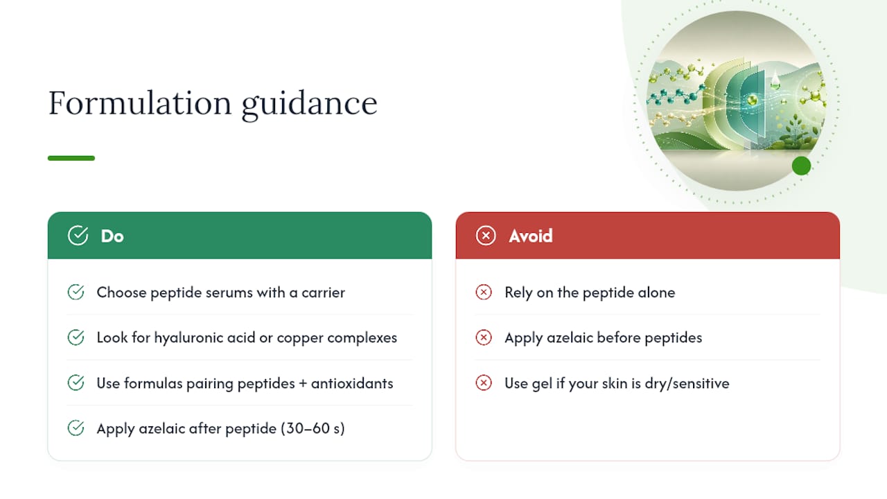 What Formulation Actually Delivers Results? — overview diagram