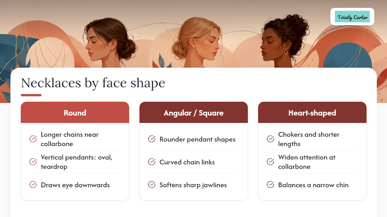 Face shapes matched with necklace styling guidance