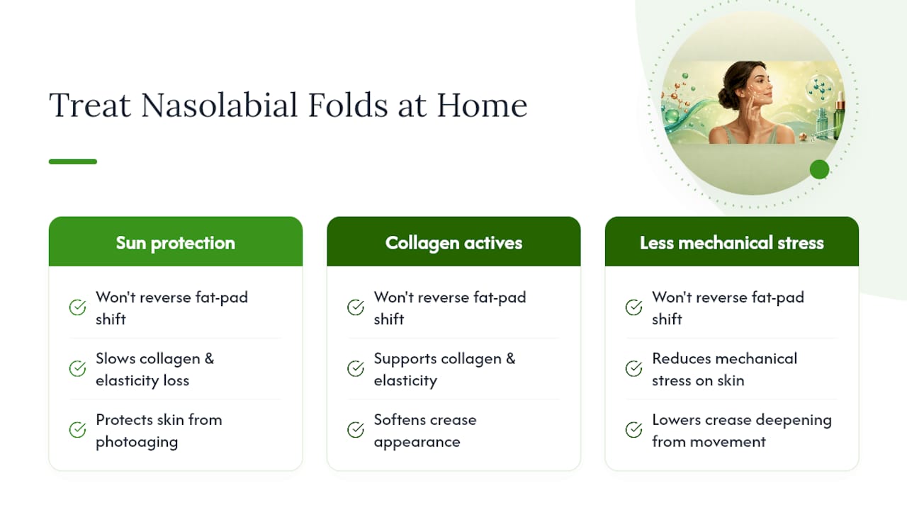 Causes and at-home supports for nasolabial folds