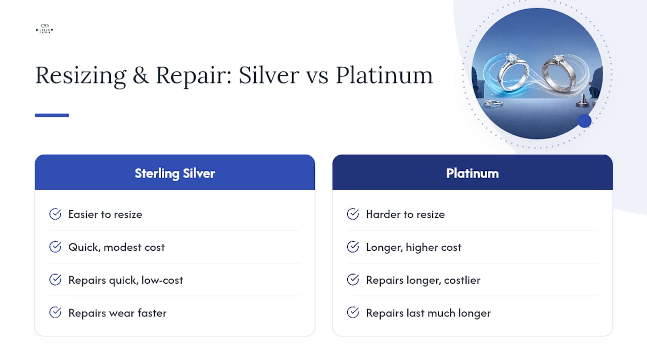 Can you resize or repair silver and platinum jewellery? — overview diagram
