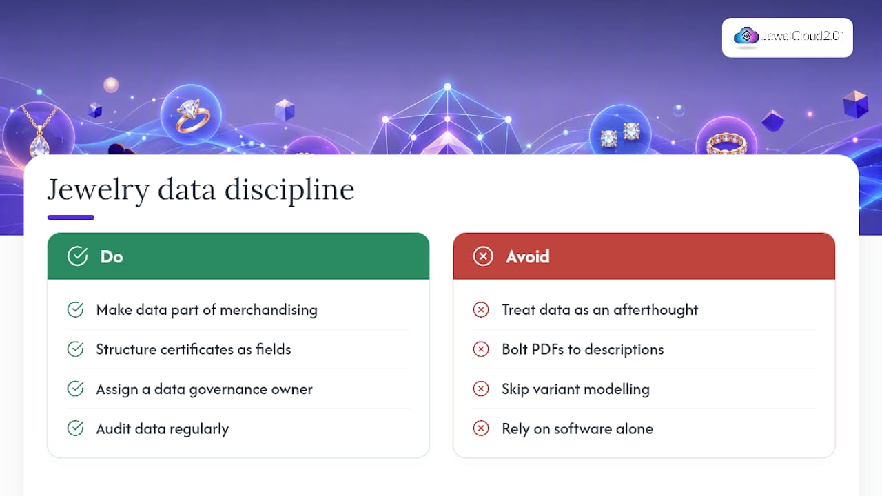 Why Jewelry Data Discipline Is the Real Differentiator — overview diagram