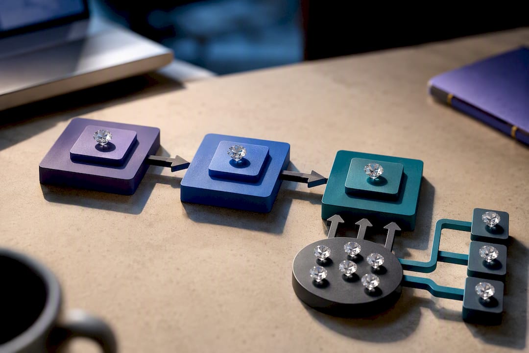 Inventory record flowing across connected systems