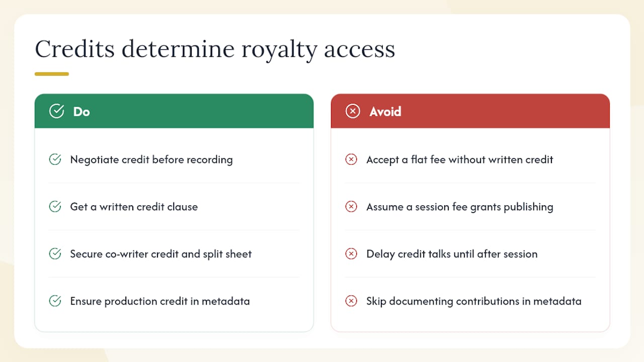 Rajib Karmakar sitarrajib What Is a Music Production Credit: A Clear Guide 3 Why clear credits matter more than most producers realize — overview diagram