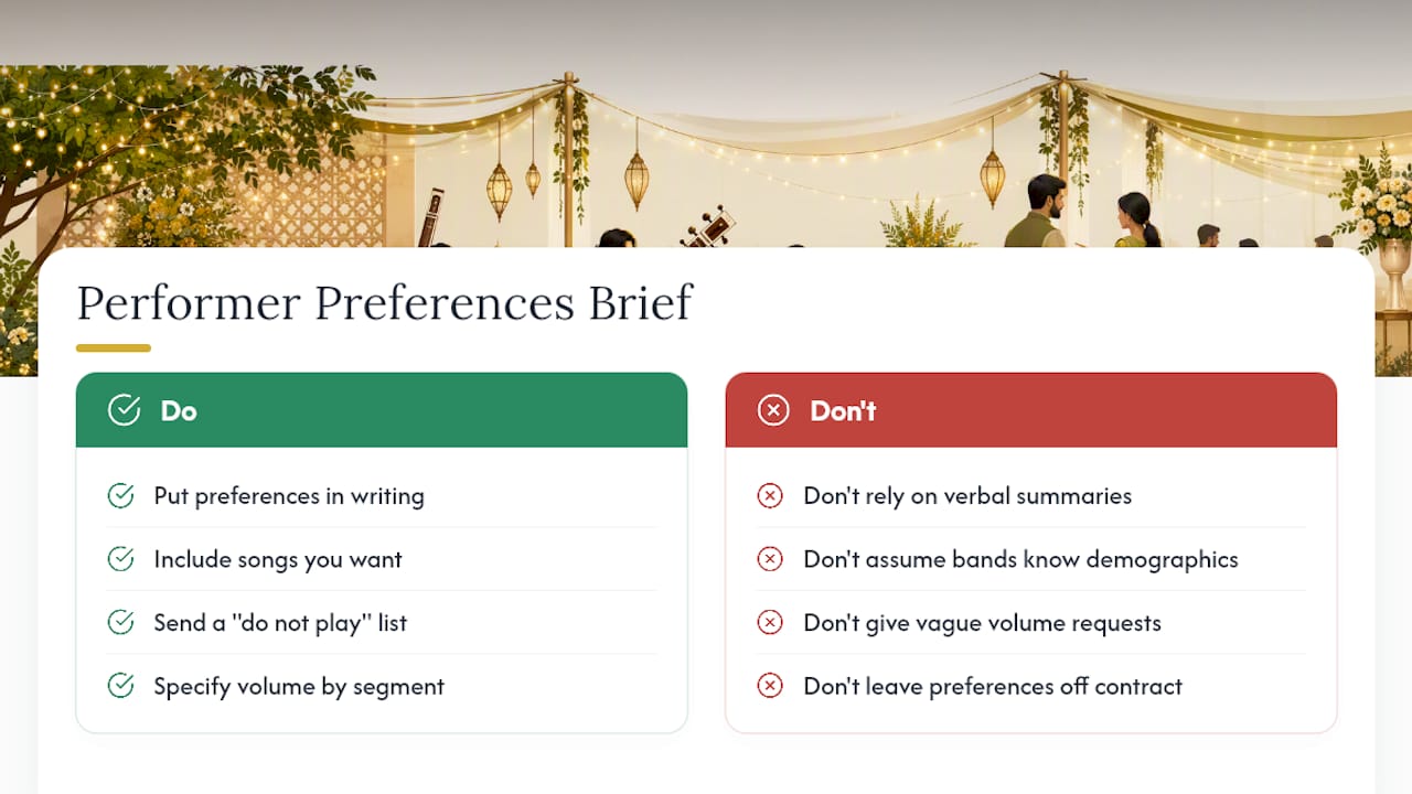Rajib Karmakar sitarrajib Planners' Playbook: Book Live Music for Receptions With Sitar 3 Talking to Your Performer About Music Preferences and Limits — overview diagram