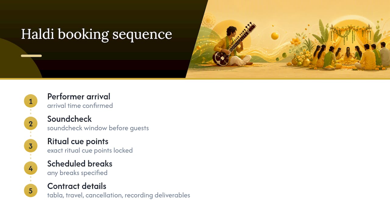 Haldi music booking timeline and contract checkpoints
