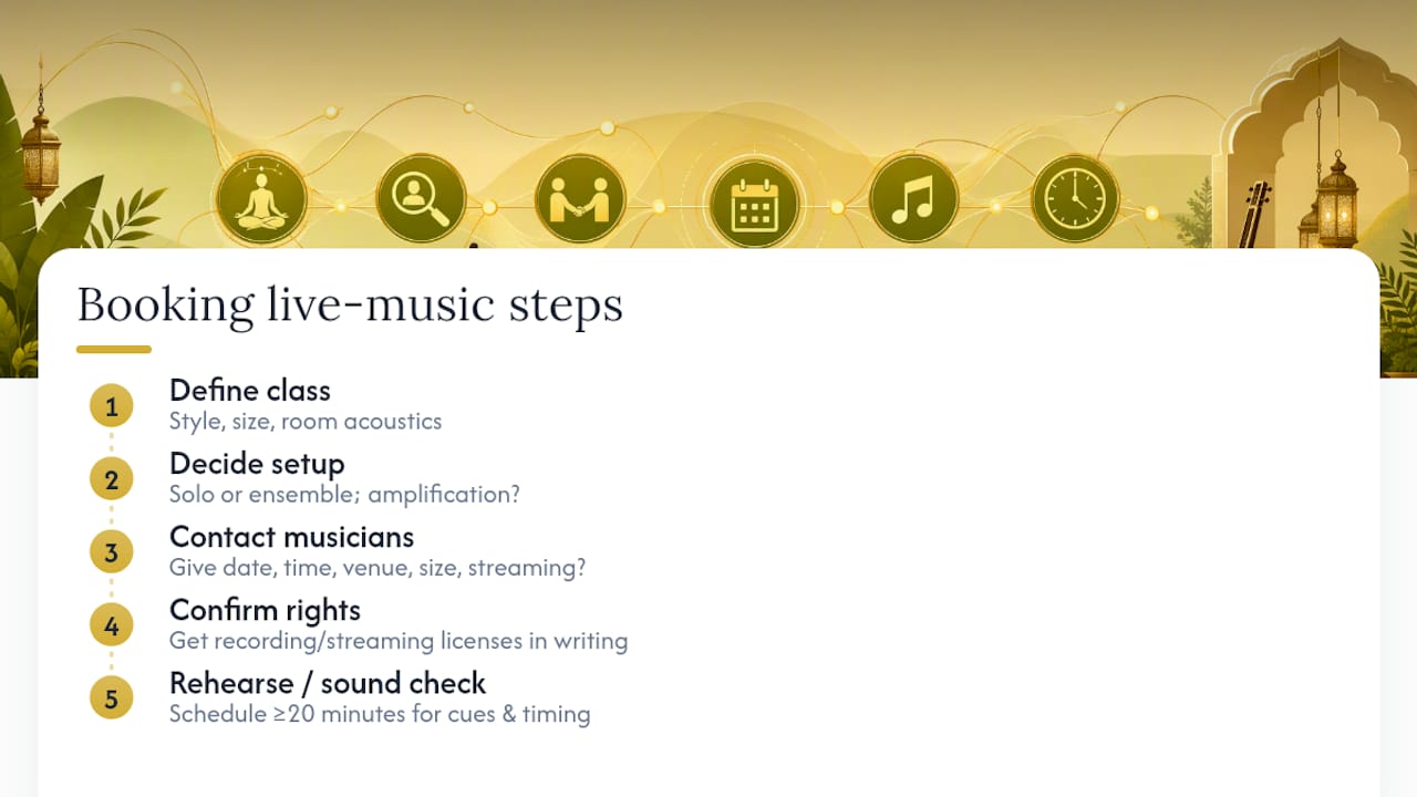 Rajib Karmakar sitarrajib Organizers: Book Live Music for Yoga, Sitar Tips and 30 Minutes Setup 3 Four-step live music booking process
