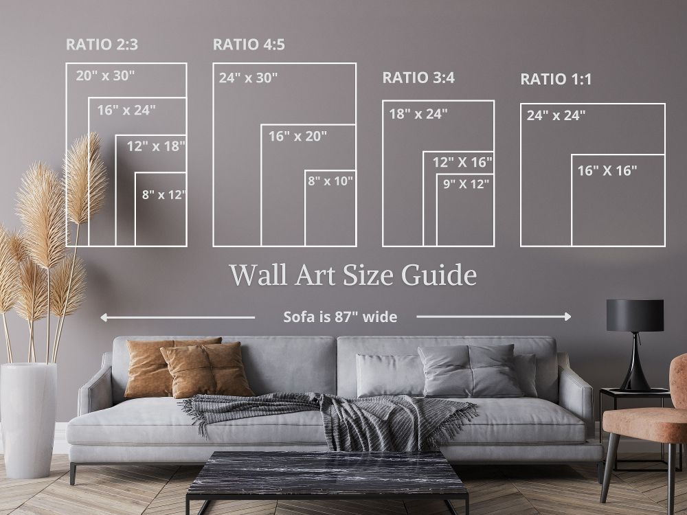 Tips for Buying Art Online - Print Size Chart - Allisa Jacobs Home ...
