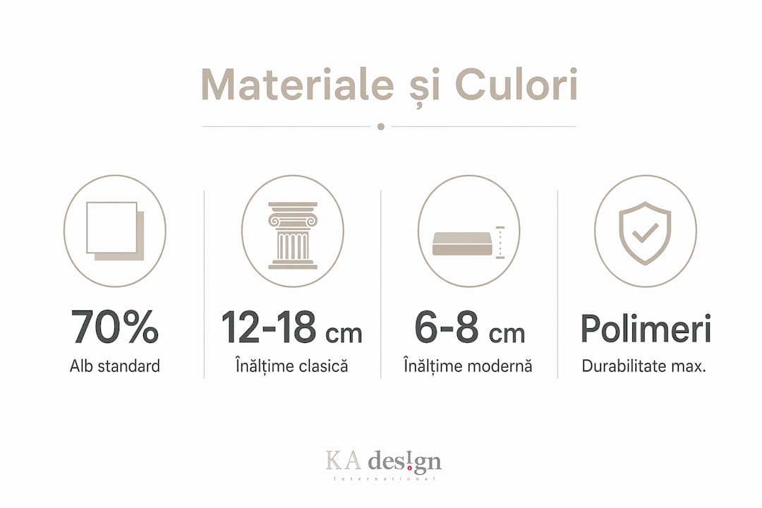 Infografic cu exemple de materiale și nuanțe potrivite pentru plinte decorative