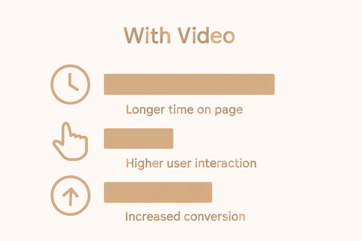 Infographic showing three metrics: time on page, engagement, conversion rates