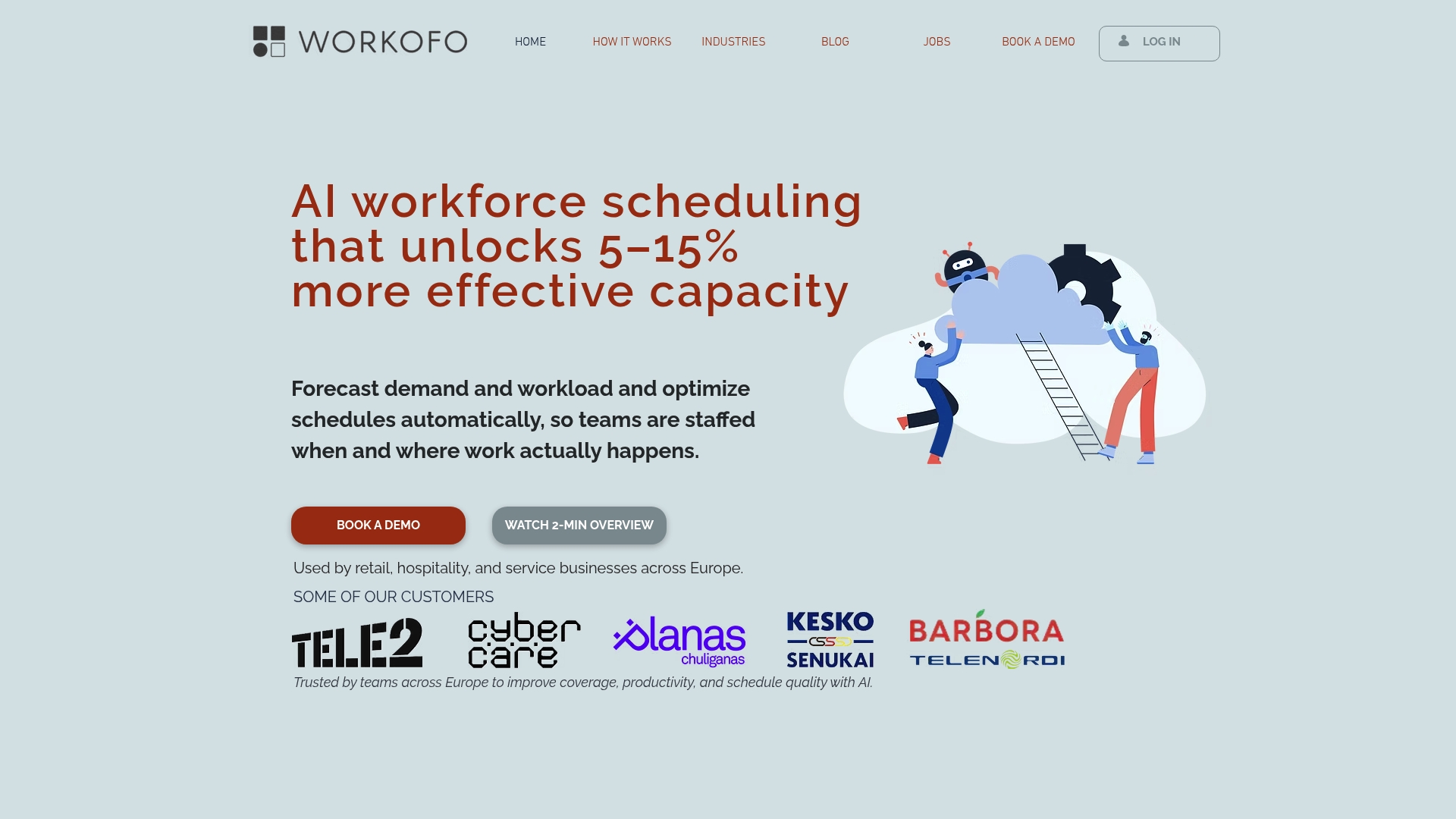 https://workofo.com