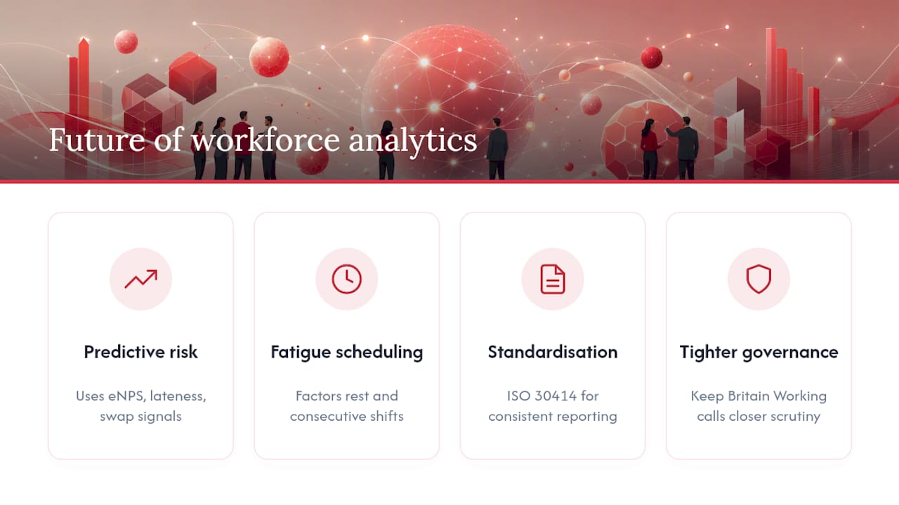 Where workforce analytics is heading next — overview diagram
