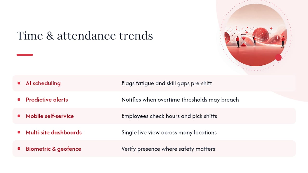 Where time and attendance tracking is heading next — overview diagram