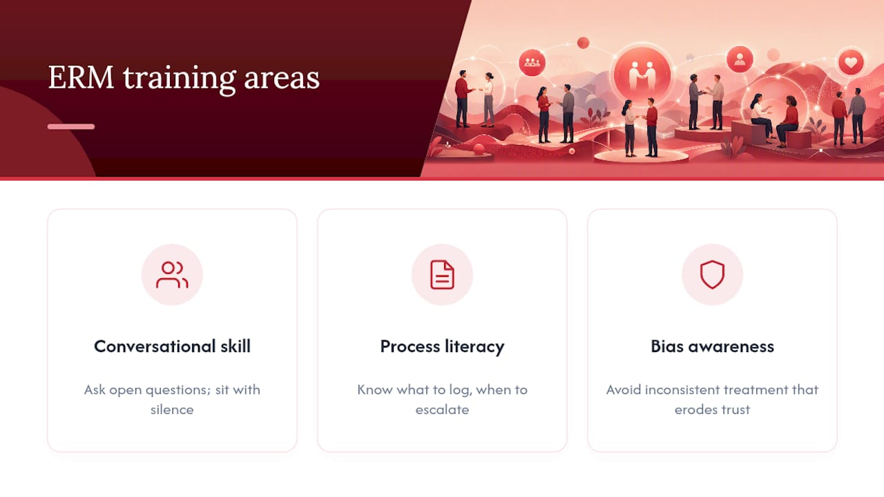 Three employee relationship management training areas