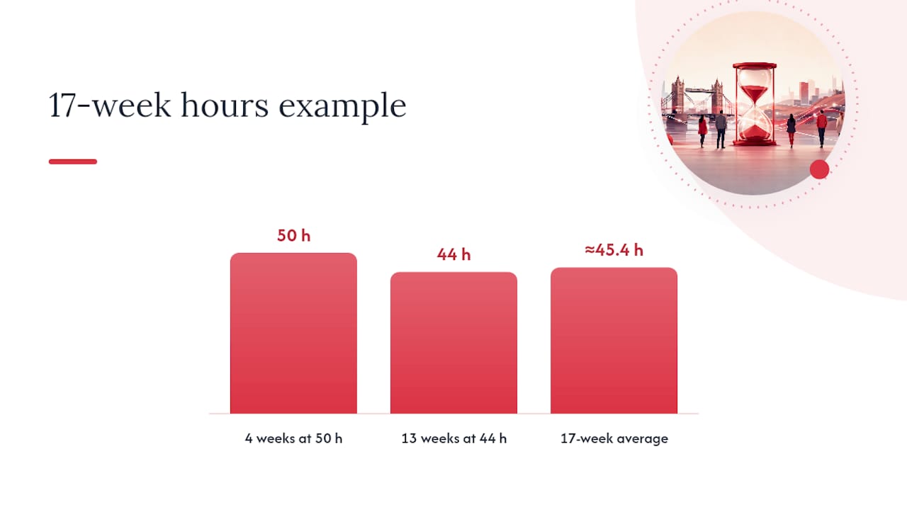 Seventeen-week working time average calculation