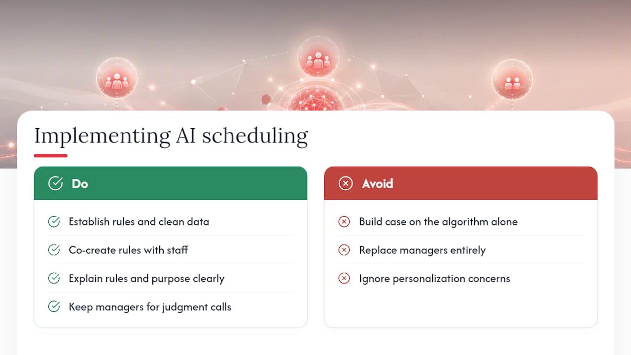 Does AI scheduling actually save time and improve fairness? — overview diagram