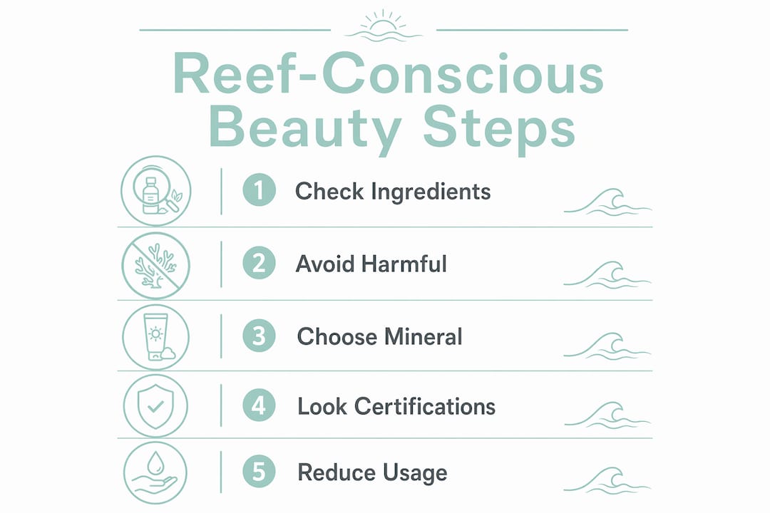 Infographic illustrating reef-conscious beauty steps