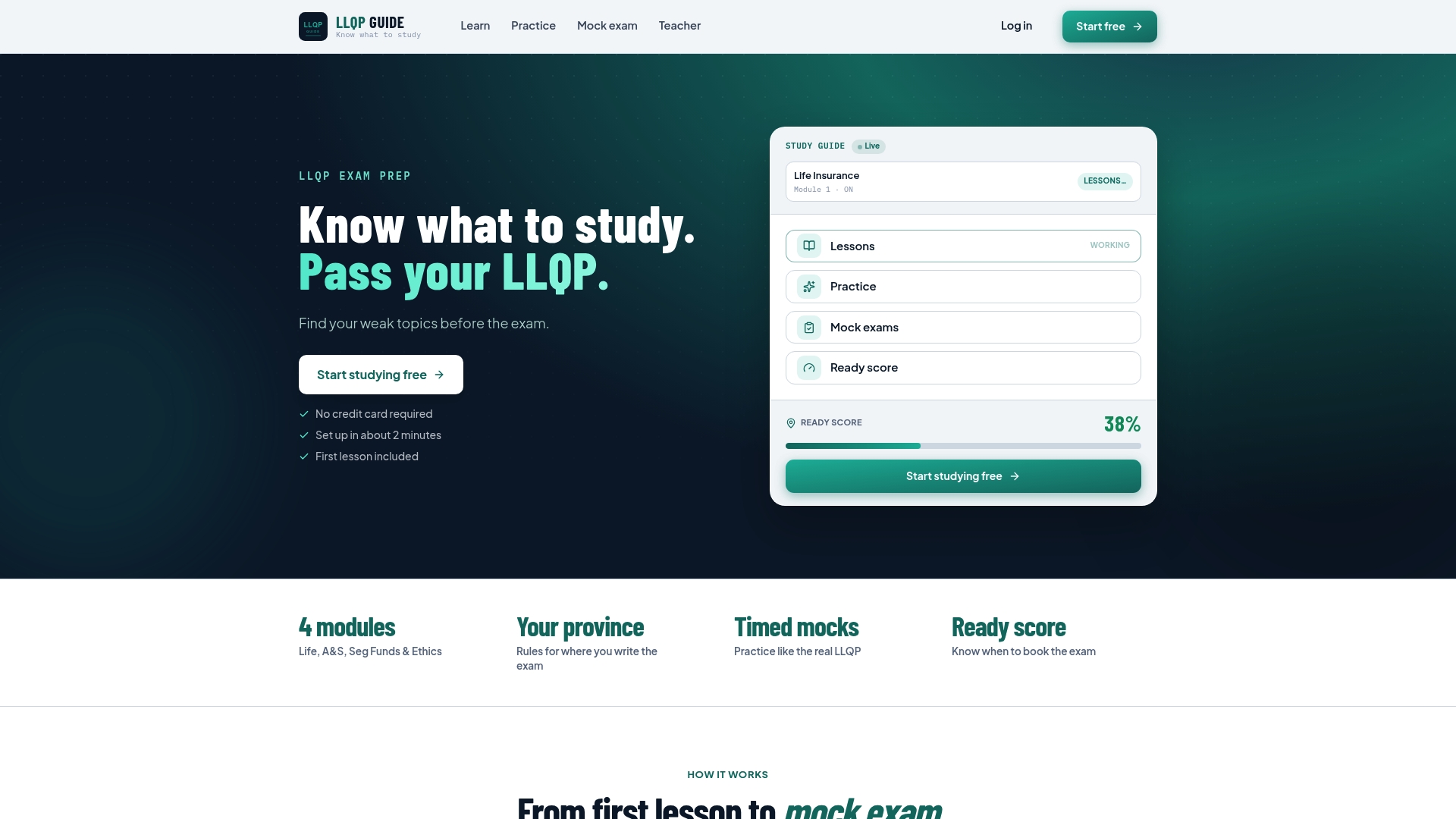 Llqpguide
