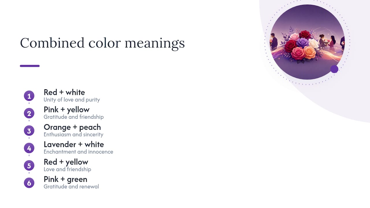Diagram of rose color combinations and meanings