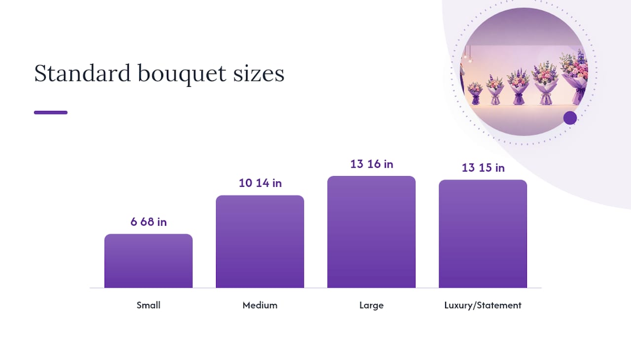 Standard bouquet size chart comparison diagram