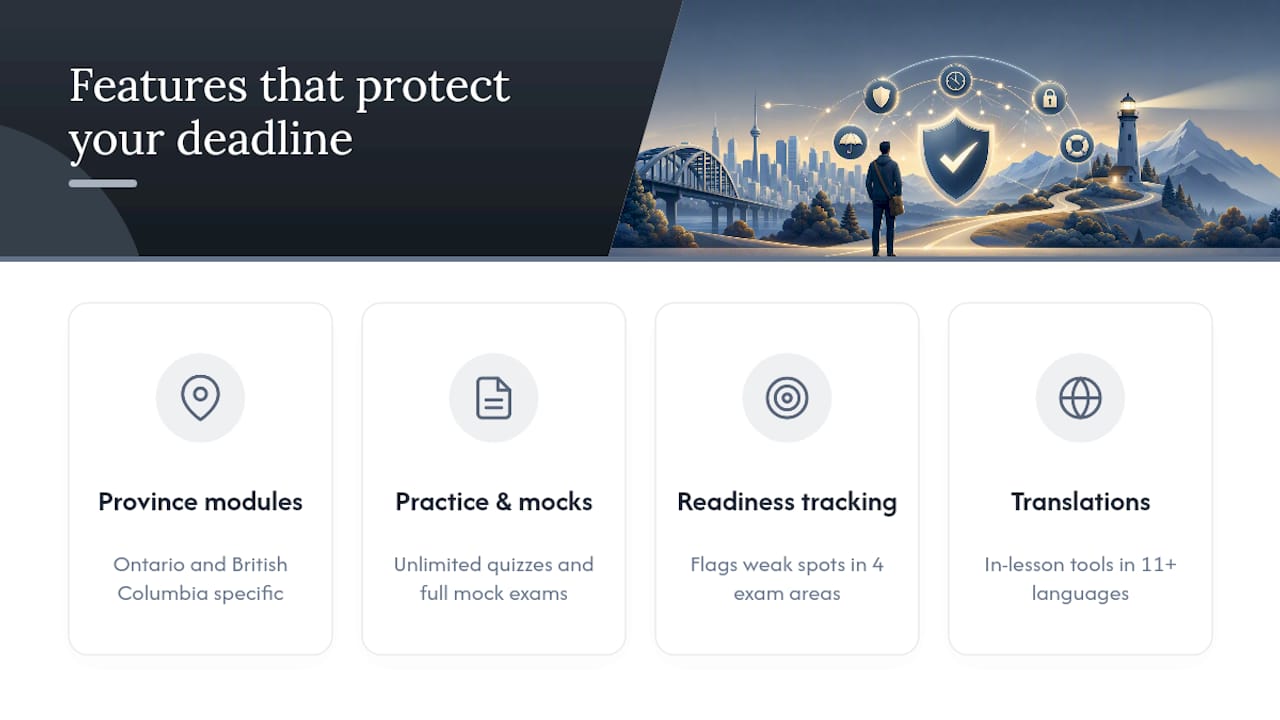 How LLQPGuide keeps you on the right side of the deadline — overview diagram