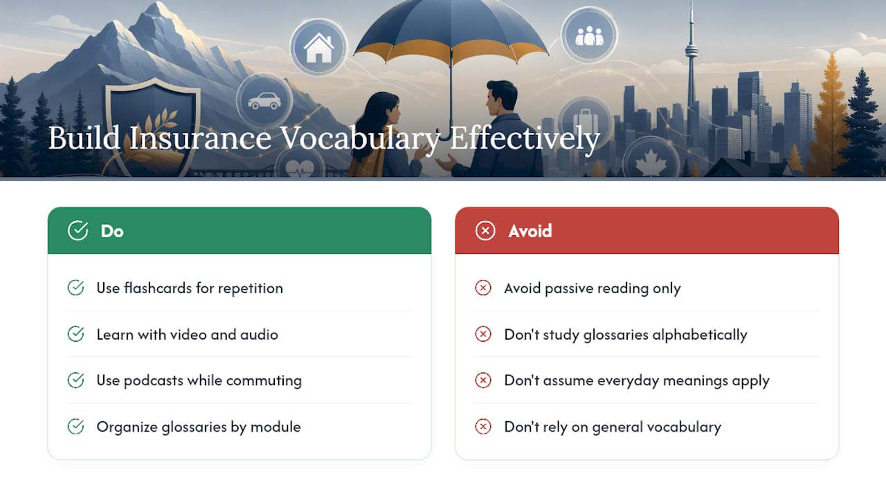 Building insurance vocabulary when English or French isn't your first language — overview diagram