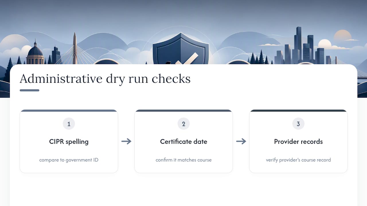 Three-step LLQP paperwork verification checklist