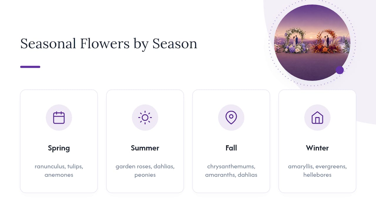 Seasonal flowers organized by growing season