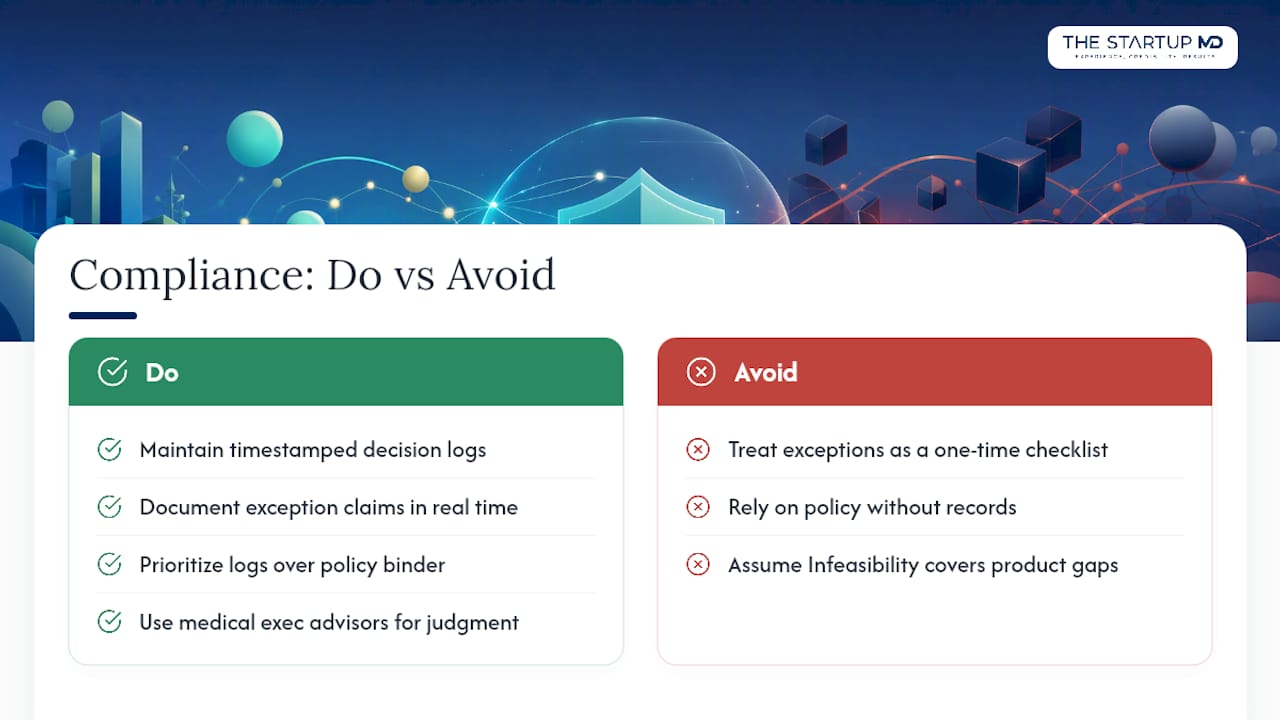 Why Compliance Teams Keep Getting This Wrong — overview diagram