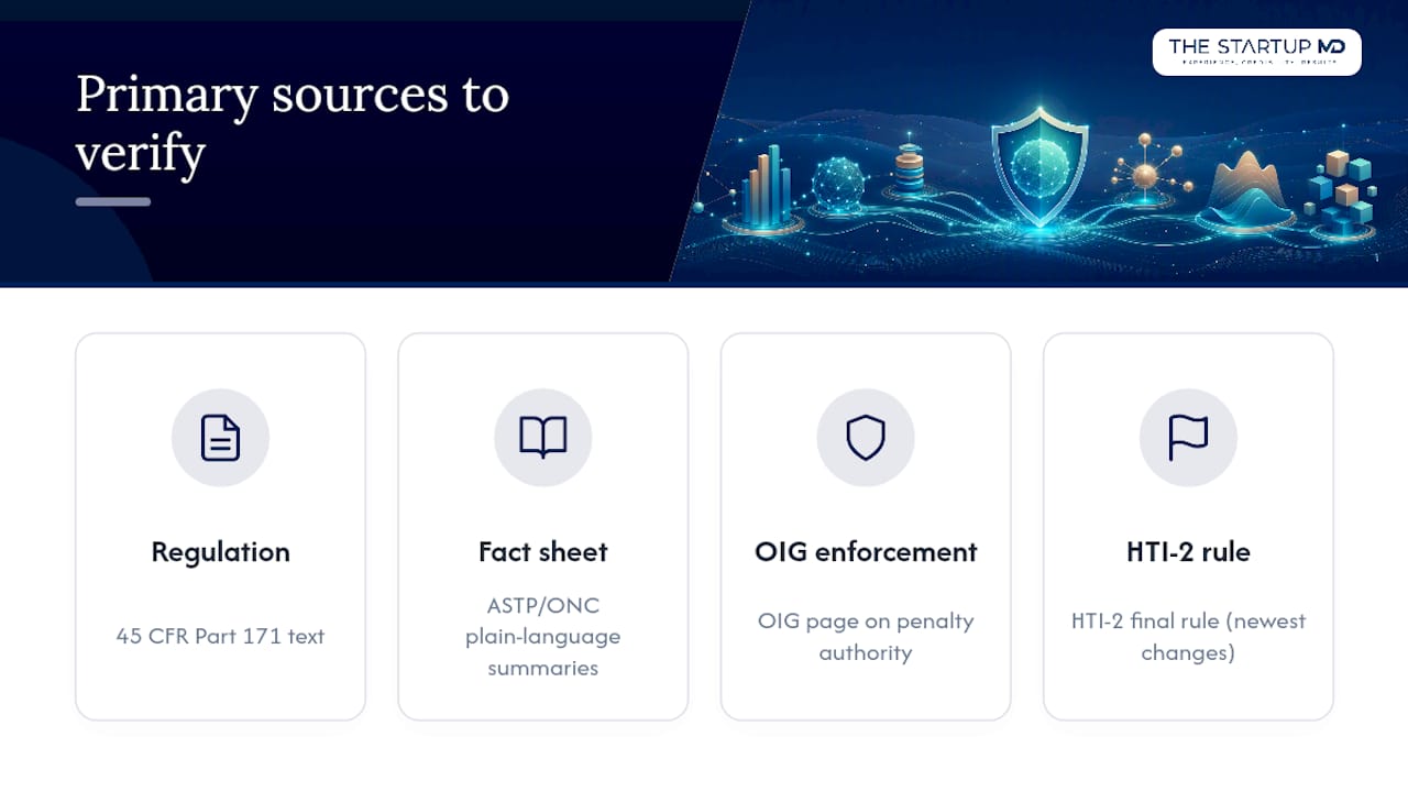 Where to Verify the Primary Sources — overview diagram