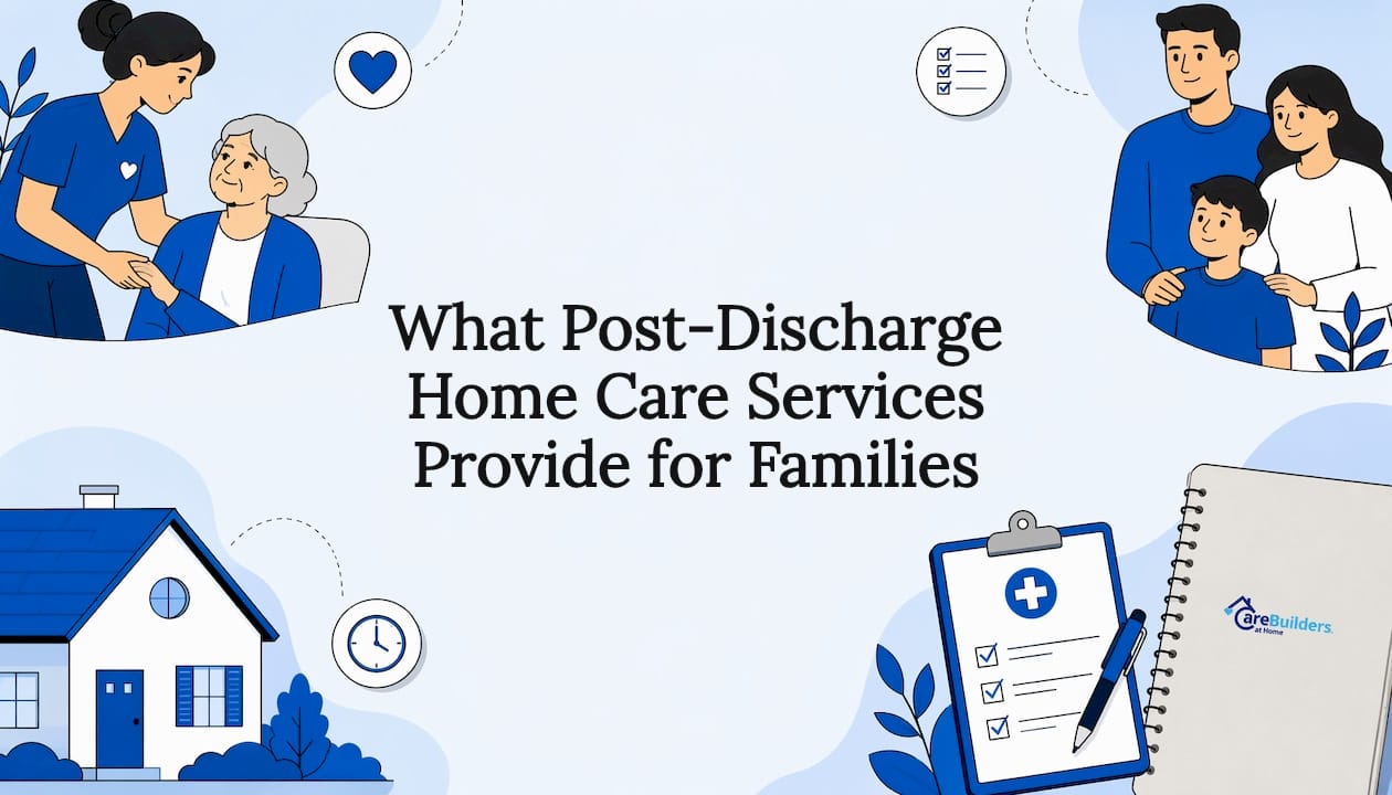Decorative illustrated title card for post-discharge care article