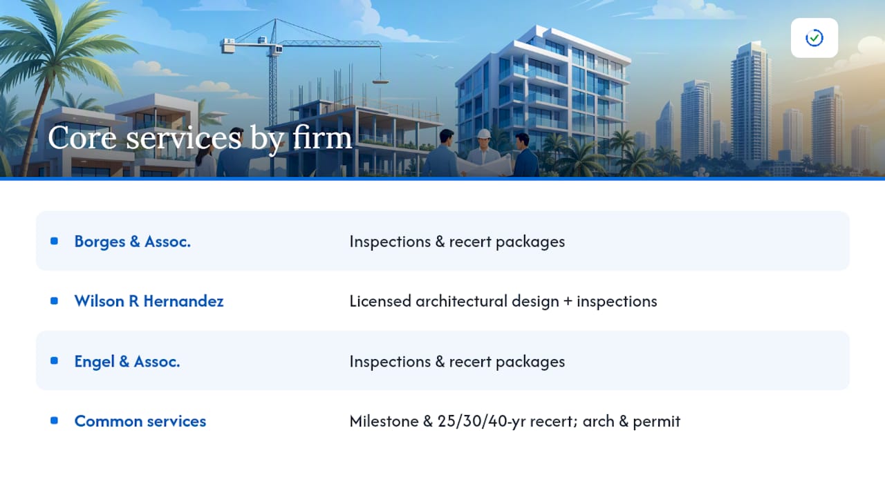 Diagram comparing recertification firm services