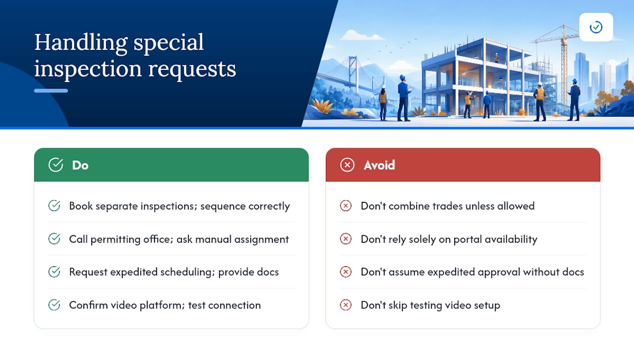 How do you handle multi-trade, expedited, and remote inspection requests? — overview diagram