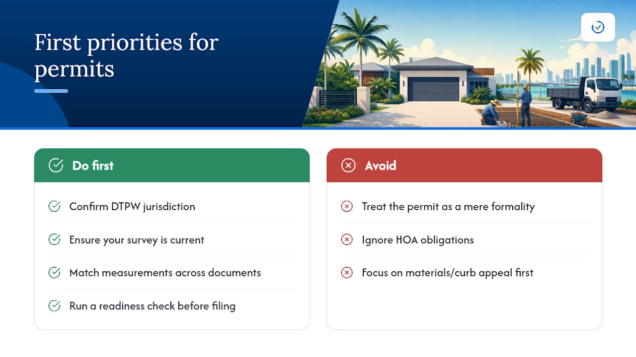 What Should You Prioritize First With a Driveway Permit? — overview diagram
