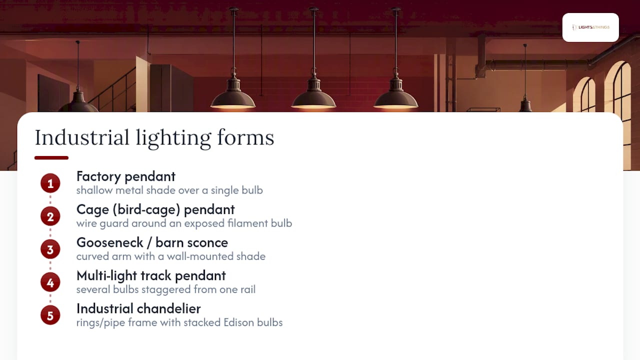Five iconic industrial lighting design forms