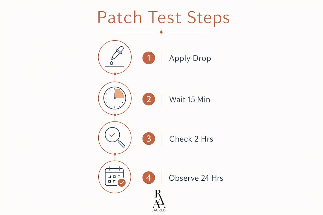 Infographic showing four essential steps for patch testing essential oils