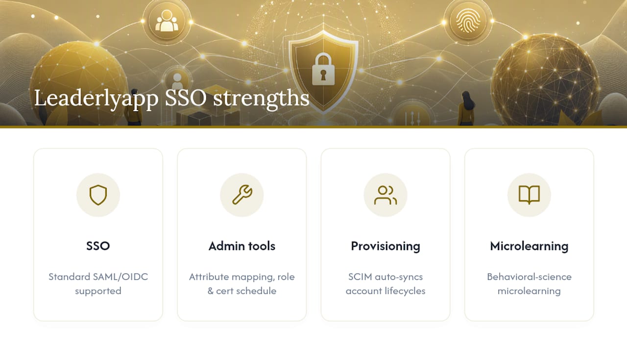 Leaderlyapp Makes SSO Setup a Non-Issue for Learning Programs — overview diagram