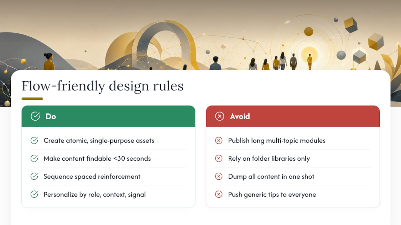 How Do You Design Content That Fits the Flow? — overview diagram