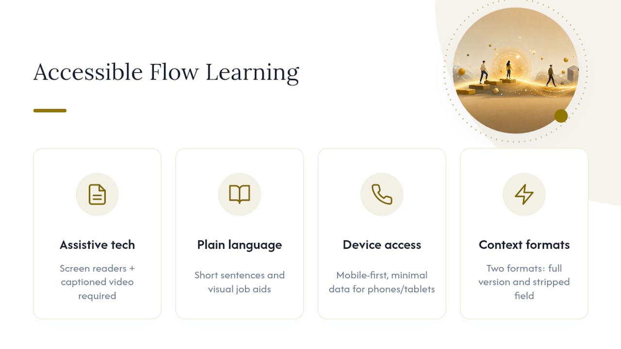 How Do You Make Flow Learning Accessible to Every Employee? — overview diagram